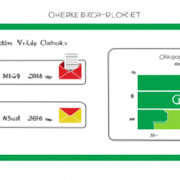 A dashboard view of an email marketing tool showing analytics and metrics.